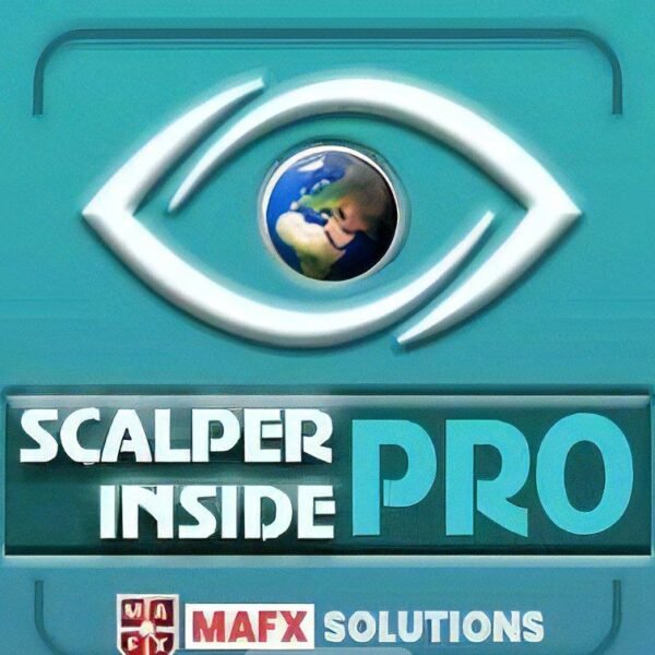 Scaller inside Pro v6.7 MT4 Indicator No DLL